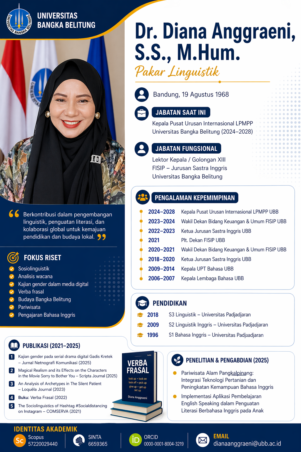 Flyer Dr. Diana Anggraeni
